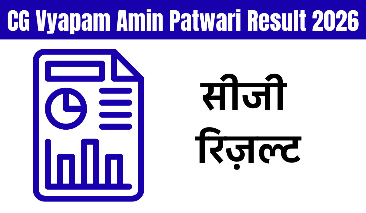 CG Vyapam Amin Patwari Result 2026