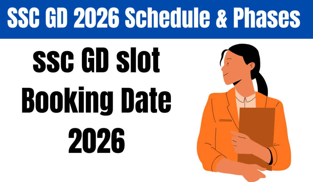 ssc gd 2026 schedule phases, ssc gd slot booking date 2026,